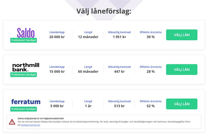 Låneförslag hos Klara Lån